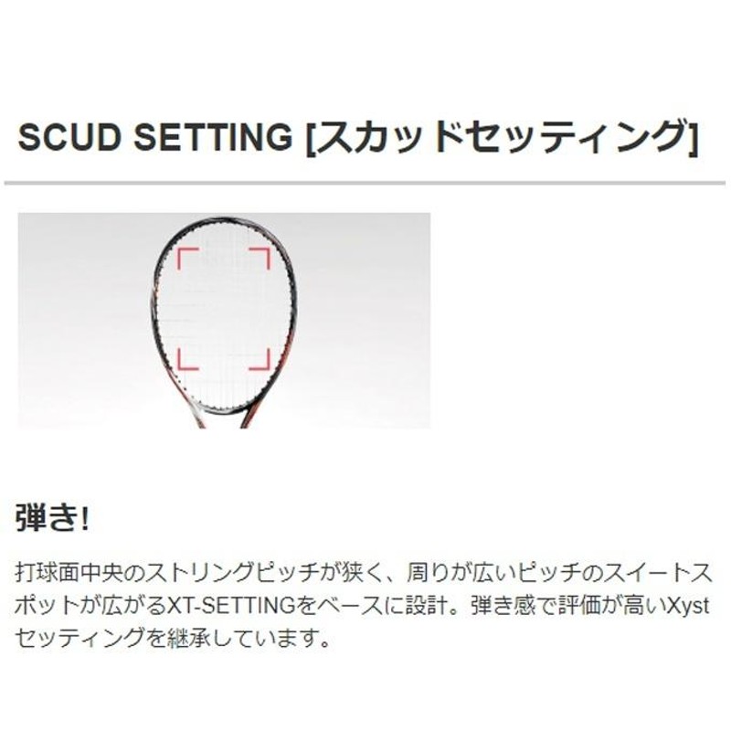 ミズノ ソフトテニスラケット 前衛向け SCUD 05-C スカッド05シー 63JTN05664 MIZUNO | LINEブランドカタログ