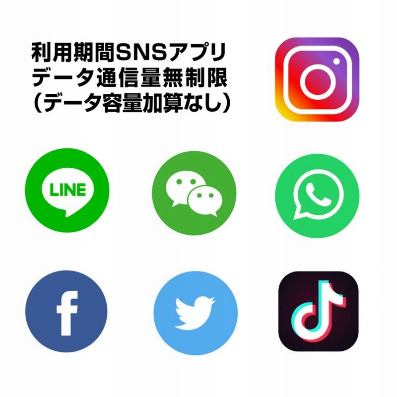 83％以上節約 株式会社ワイズ ソリューションズAIS 8日間 192時間 タイ プリペイドSIM タイSIMカード データ容量15GB タイ国内への発信100バーツ分無料通話付き 