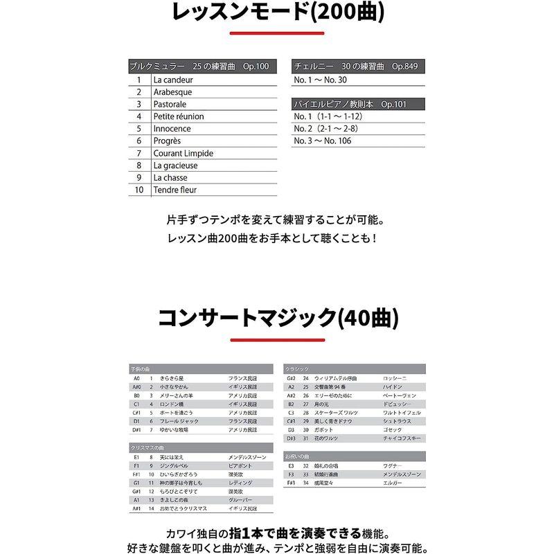 電子ピアノ KAWAI エンボスブラック仕上げ KDP75B