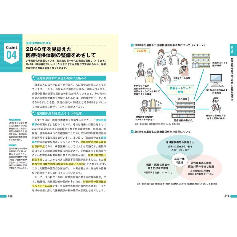 図解即戦力 病院業界のしくみとビジネスがこれ1冊でしっかりわかる教科書