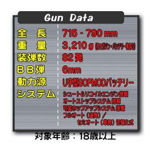 tokyo marui 東京マルイ 次世代電動ガン Mk18 Mod.1