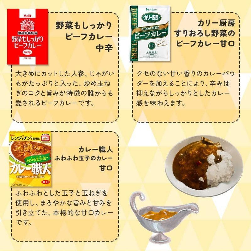 レトルト食品　合計27品 カレー・牛丼・中華丼・シーチキン