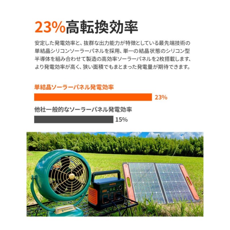 Jackery SolarSaga 60 ソーラーパネル 68W ソーラーチャージャー