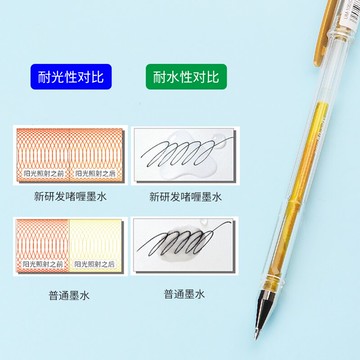 東京書寫 UNI三菱中性筆UM-100藍黑紅色學生考試用水筆簽字筆