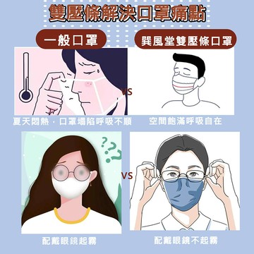 live168市集巽風堂 弓型醫用口罩 雙壓條 4d免用口罩支架 50入裝