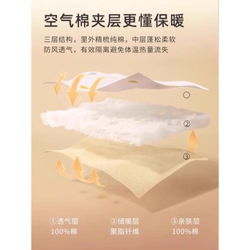 浪莎秋冬季睡衣女2025新款空氣棉夾層加厚純棉長袖套頭夾棉家居服