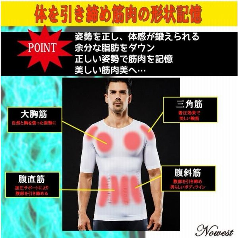 超 加圧シャツ 加圧改良型 ダイエット メンズ 高級SPANDEX使用