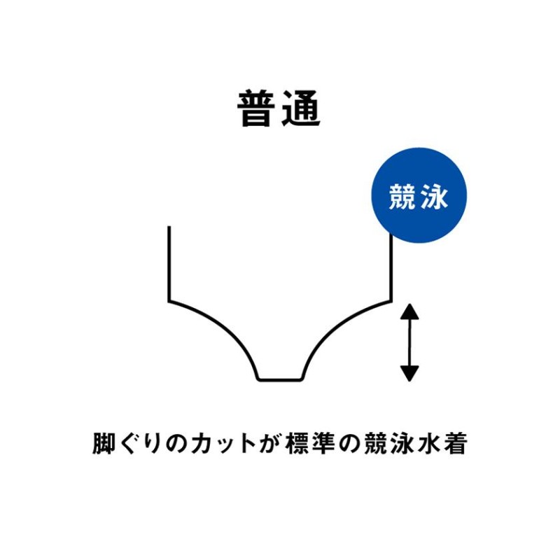 公式 アリーナ 水着 トレーニング スイムウェア 練習 レディース 水泳