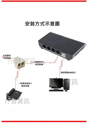 1路1線電話錄音盒錄音電話 會計師 律師事務所 醫院診所 飯店酒店櫃台 百貨公司 餐廳訂位 推薦使用  電話錄音