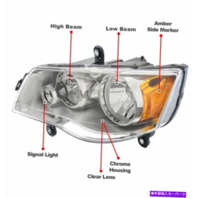 USヘッドライト 11-19ダッジグランドキャラバンクロームハロゲンヘッド