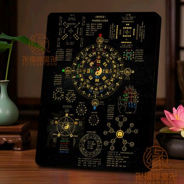 🙏🏻結緣小物🙏🏻藏傳佛敎 佛敎用品 相框擺件 智慧菩薩圖解文易經擺件八卦玄關擺臺入門基礎知識風水學書籍相框