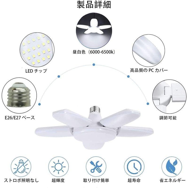 LEDガレージライト2個セット シーリングライト ペンダントライト 照明