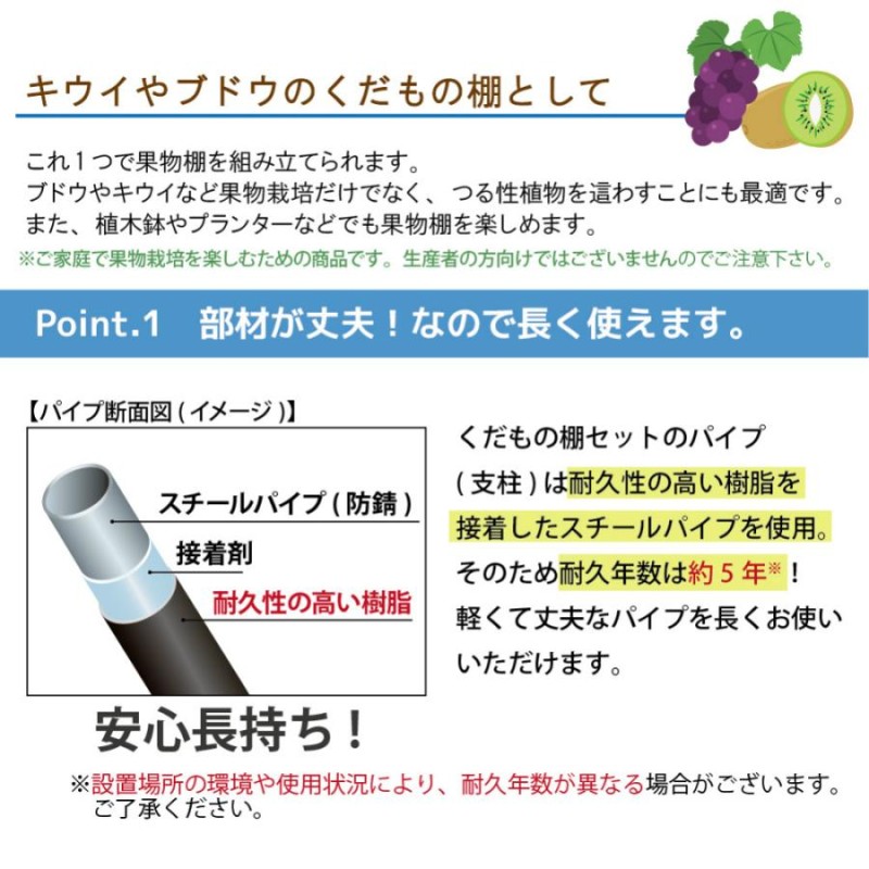 キッチン用品 第一ビニール くだもの棚セット KT-M幅120cm×奥行180cm×設置高さ180cm - 2