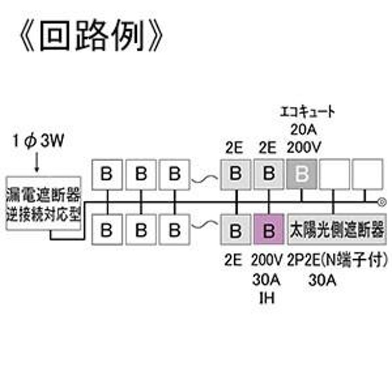 テンパール工業 増設用分電盤 扉なし VC2021i - テンペ