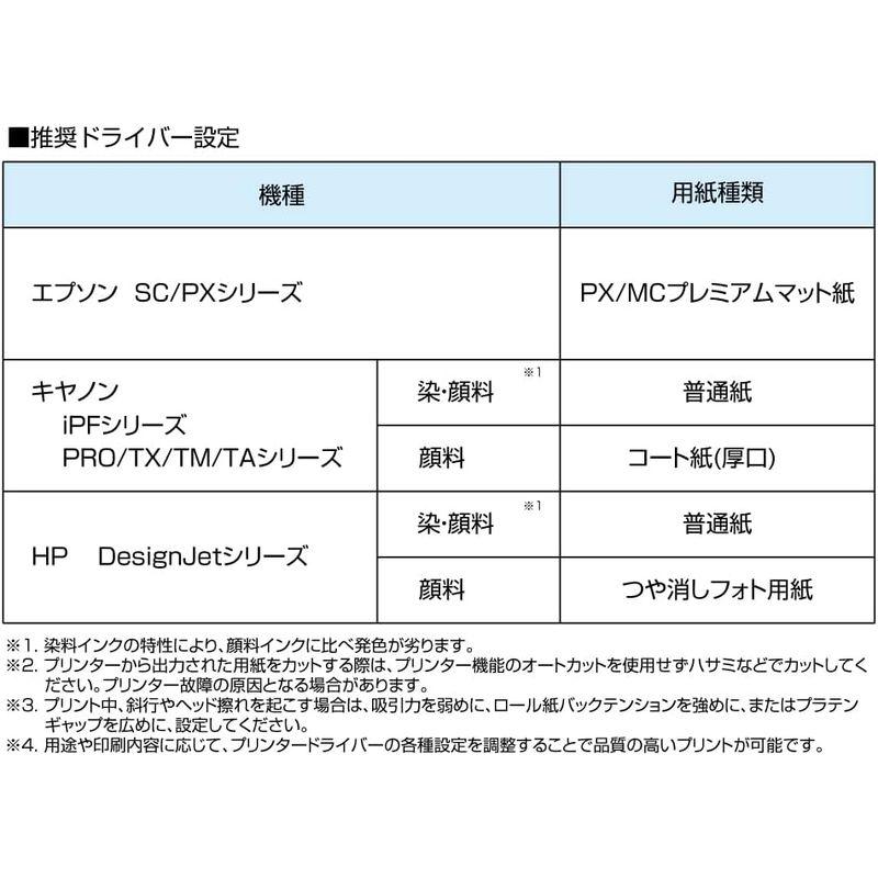 プリンター用材料 中川製作所 インクジェット不織布 914mm×30M 36インチ