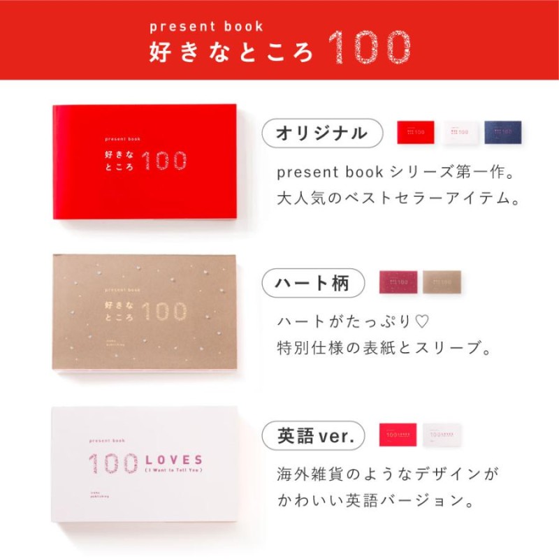 グリーティングカード present book バレンタイン 好きなところ100