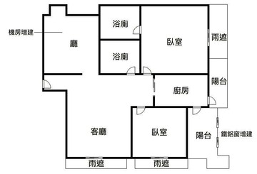 木柵尚青苑質感2房車新店琪琪｜台北市文山區木柵路一段