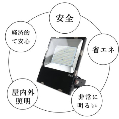 led投光器 150w 1500w相当 IP65防水 作業灯 led 明るい 屋外用 駐車場