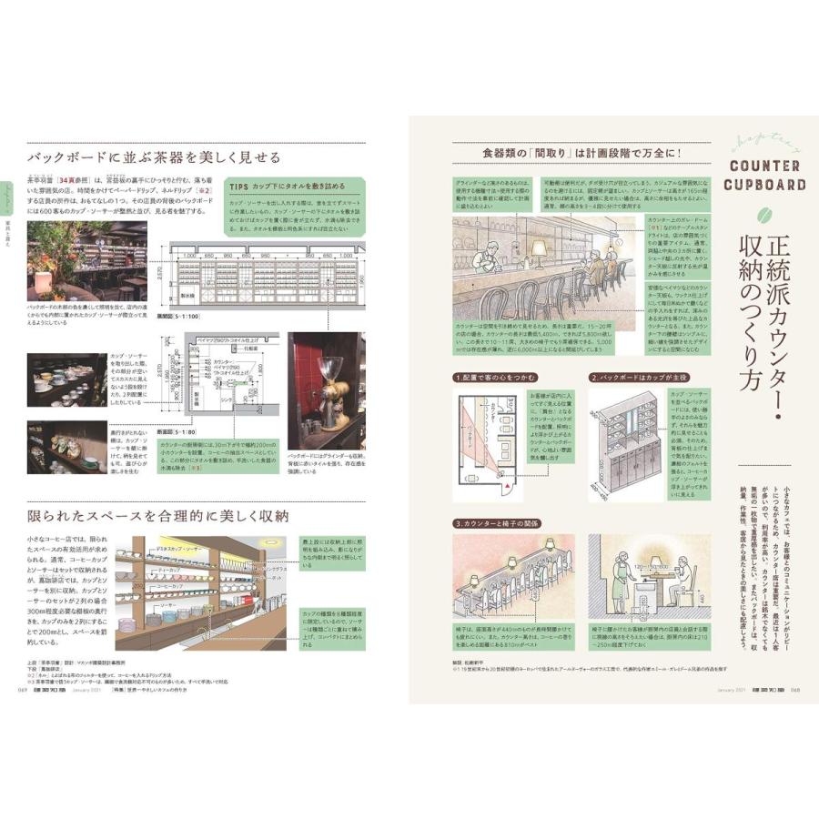 建築知識 2021年1月号