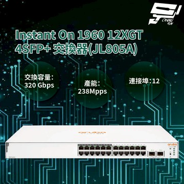 昌運監視器Aruba HPE Instant On 1960 12XGT 4SFP+ 交換器(JL805A)