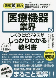 医療機器業界のしくみとビジネスがこれ1冊でしっかりわかる教科書 野村総合研究所ヘルスケア・サービスコンサルティング部