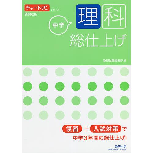 中学理科総仕上げ