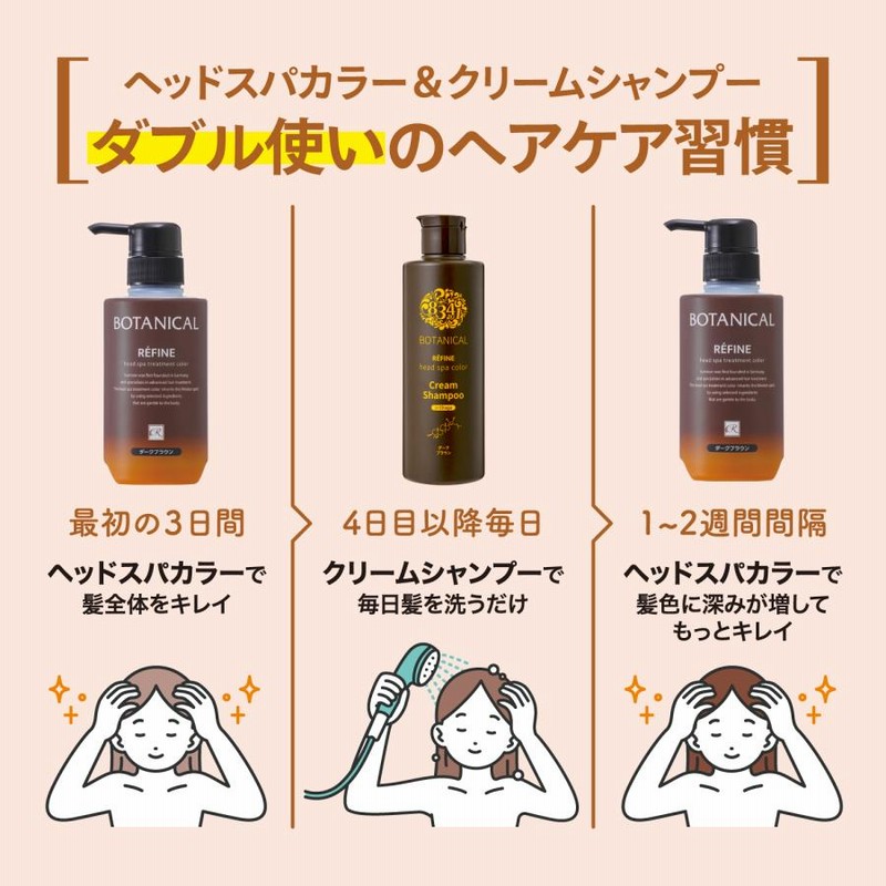 ❤️レフィーネヘッドスパトリートメントカラー❤️20本セット ❤️レフィーネヘッドスパトリートメントカラー❤️20本セット