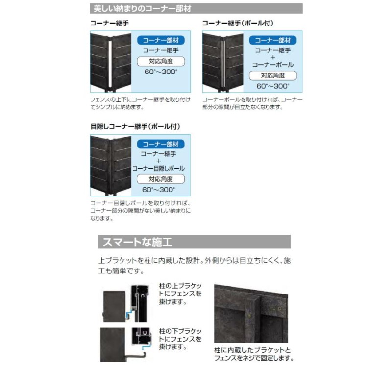 フェンス 目隠し LIXIL(リクシル) TOEX フェンスAA MS1型用 H1200