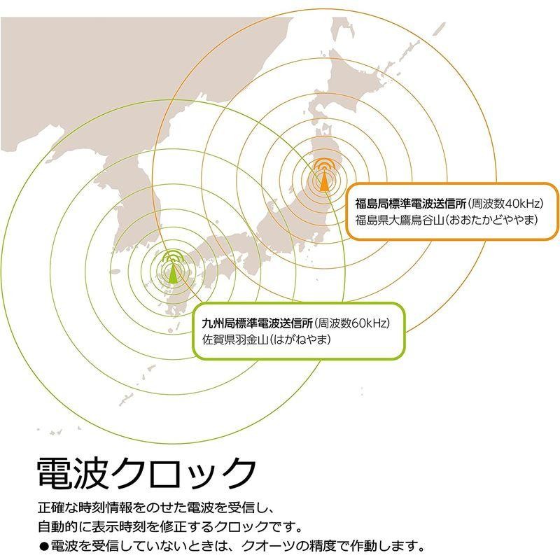 セイコークロック 掛け時計 からくり時計 電波 アナログ からくり 6曲