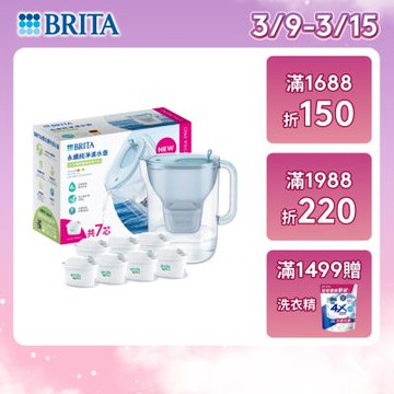 【BRITA官方】[共7芯] Style永續純淨濾水壺 冰川藍3.6L+MAXTRA PRO濾芯 全效型x7