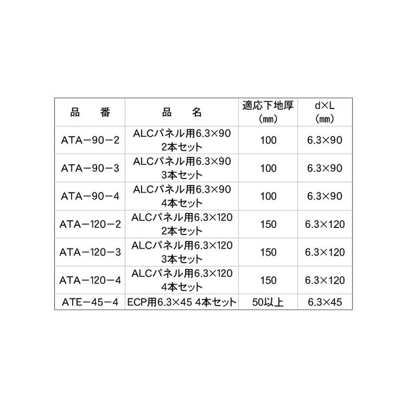 ＧＳアシバツナギ３ＷＡＹ 《標準(または鉄)/生地(または標準)》（GS