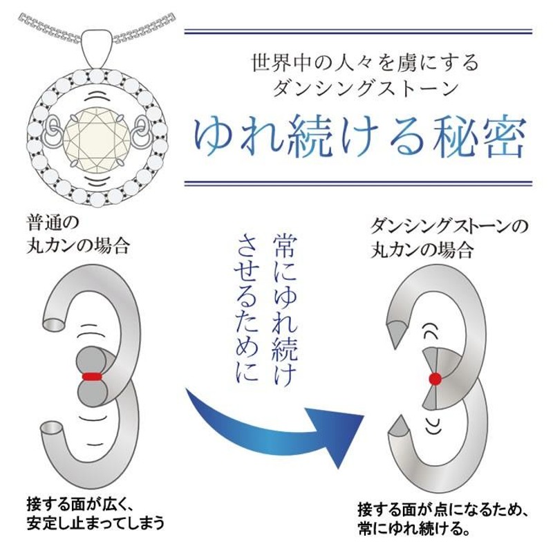 クロスフォーダンシングストーンダイヤモンドネックレス 0.02カラット 馬蹄形 洋梨形 逆V字 | LINEブランドカタログ