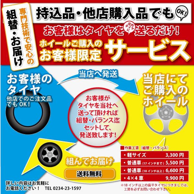 夏4本新品 2023年製 会社宛送料無料 145/80R12×4J LT グッドイヤー カーゴプロ ダイハツ純正スチール 軽トラ 145R12 6PR  同等 NO