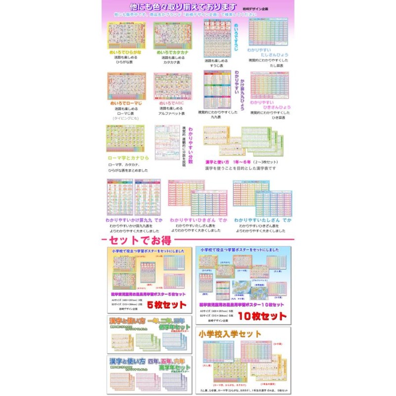 でんしゃでひらがな１」東京（関東、首都圏) 【封筒発送】 子供向け 