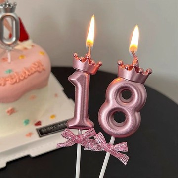 ✅【👑皇冠生日數字蠟】皇冠粉色生日蝴蝶結 數字蠟燭創意網紅 生日蛋糕裝飾紀念 日生日蠟燭設計款 慶生好物首選 台灣出貨