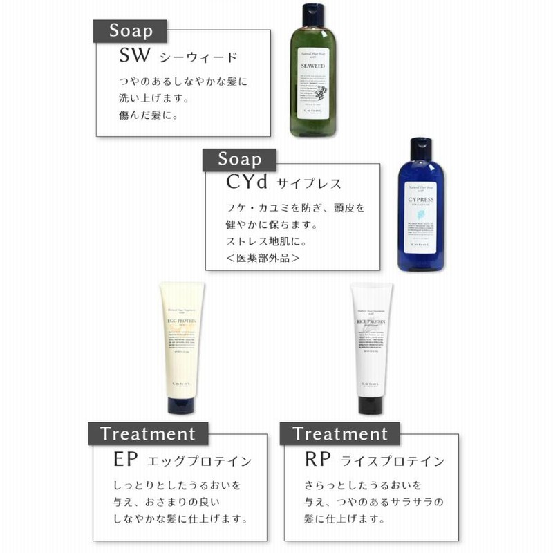 フケかゆみにルベルサイプレスシャンプーが1本 ライス