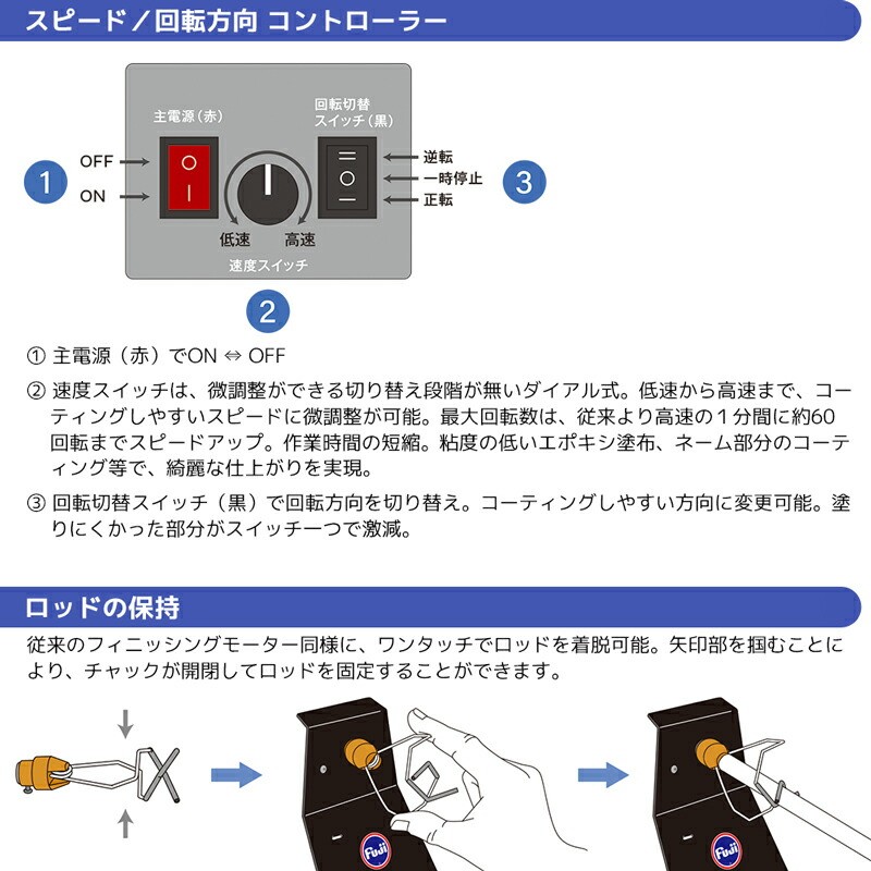 富士工業スピードコントロール フィニッシングモーター（SC-FMM3） - golden-shoes.com