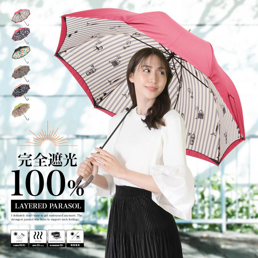 HANWAY 晴雨兼用日傘　長傘　一本傘　天使　オシャレデザイン　ピンク HAN0121M0036_zo_a061.jpg