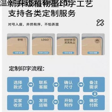 ♔小學生課桌桌布書桌學習寫字透明水晶板40×60兒童弧度桌墊弧形