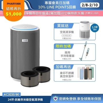 【 結帳輸碼再折1千】買大送小・再送濾網+兩用吸塵器｜飛利浦抗敏奈米級空氣清淨機(AC3220/80)-適用24坪