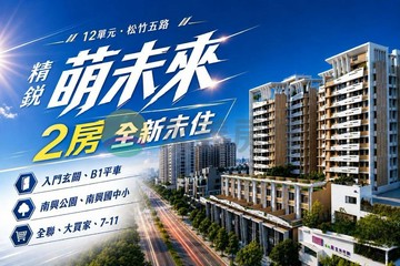 北屯十二單｜精銳萌未來｜樹梢全新未住兩房平車｜台中市北屯區松竹五路一段