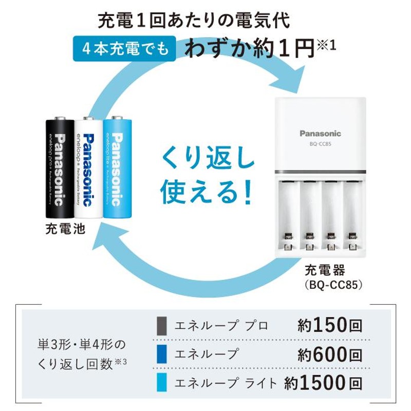 エネループ プロ 単3 単4 8本 選べる パナソニック 充電池 eneloop