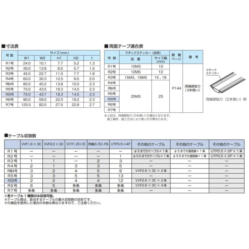 マサル　ガードマン２Ｒ　２号　２ｍ　ミルキーホワイト