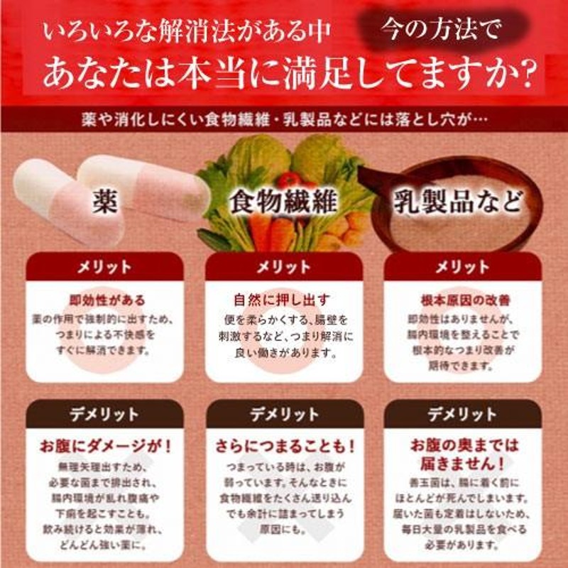 ダイエット茶 五葉茶ロイヤルビューティー お試し 10包 ダイエット スッキリ 便秘 密は お茶 茶 宿便 どっさり スッキリ ハーブティー |  LINEブランドカタログ