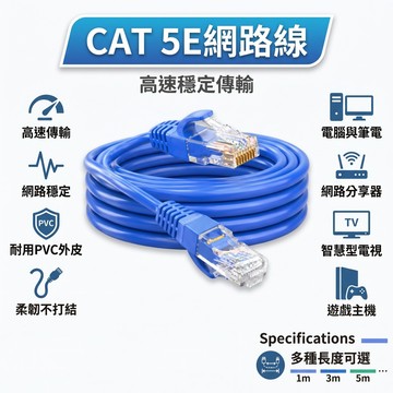 【CAT 5E 高速網路線】即插即用 RJ45 寬頻線 電腦/電視盒/路由器適用 穩定低延遲