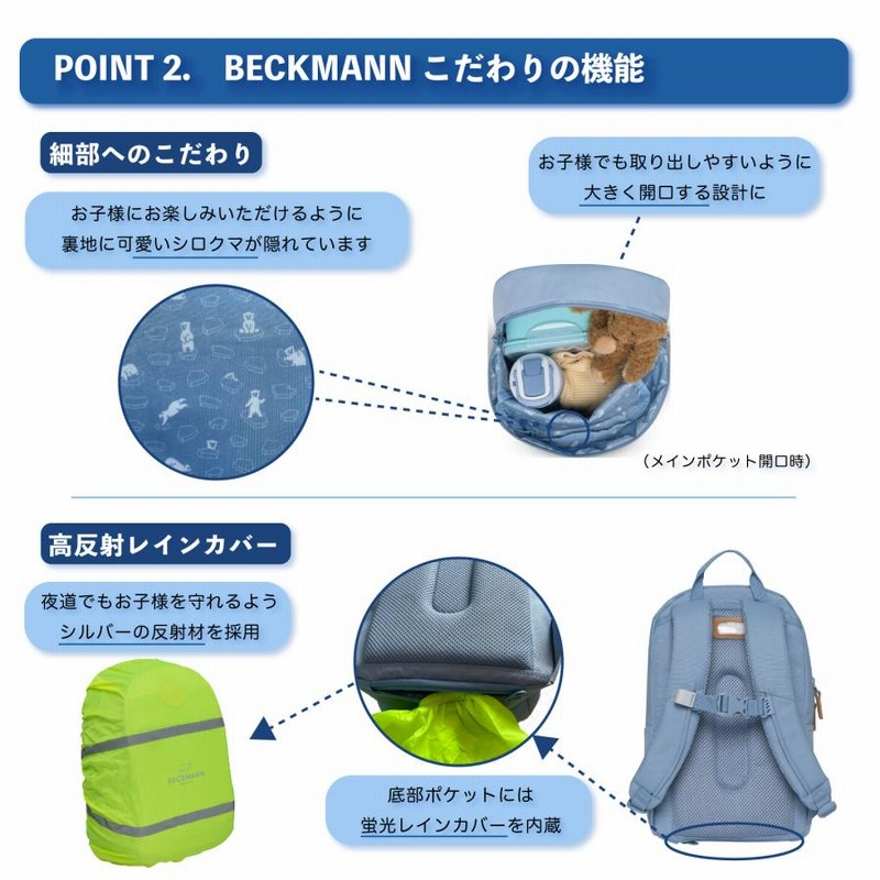 BECKMANN】ベックマン ノルウェー リュック URBAN Mini Blue
