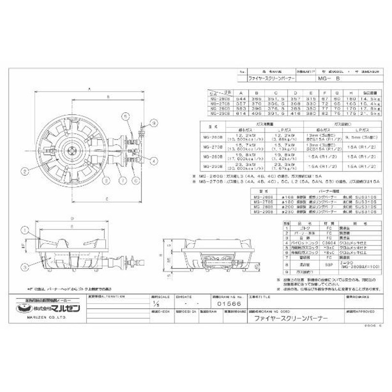 業務用/マルゼン 鋳物コンロ MG-270B 幅374×奥行557×高さ165(mm) 送料無料 LINEショッピング