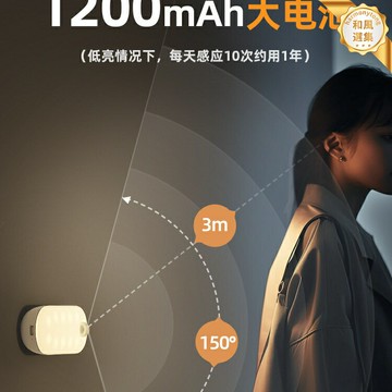 【智能人體感應】小夜燈 感應夜燈 充電夜燈 臥室燈 樓梯燈 過道燈 廁所燈 磁吸安裝 光線感應 超長續航 免佈線免打孔