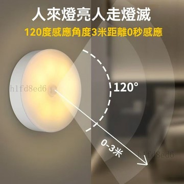 ❤️房間 小夜燈 夜燈 智能人體感應燈120° 廣角靈敏喚醒免觸即亮守護走廊臥室節能柔光❤️