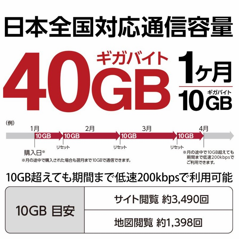 プリペイドSIM 10GB 3ヶ月 docomo 通話付き かけ放題 プリペイド SIM